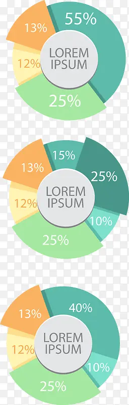 ʸ���ֻ滷������ͼ-������