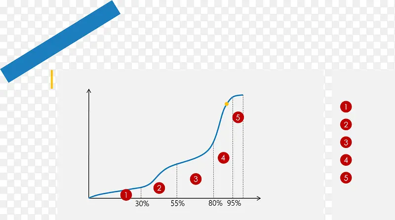 ��������ͼ-������