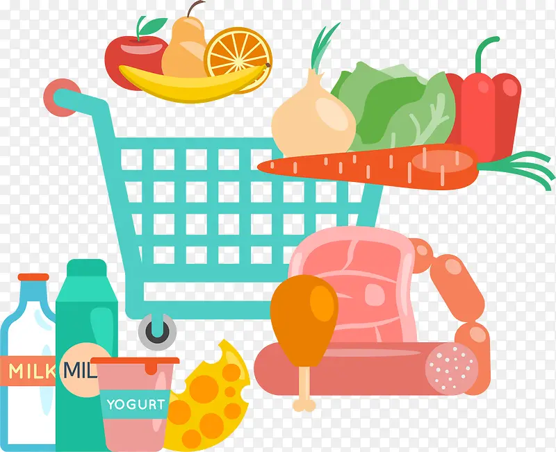 �ֻ湺�ﳵ�߲�����Ԫ��-������