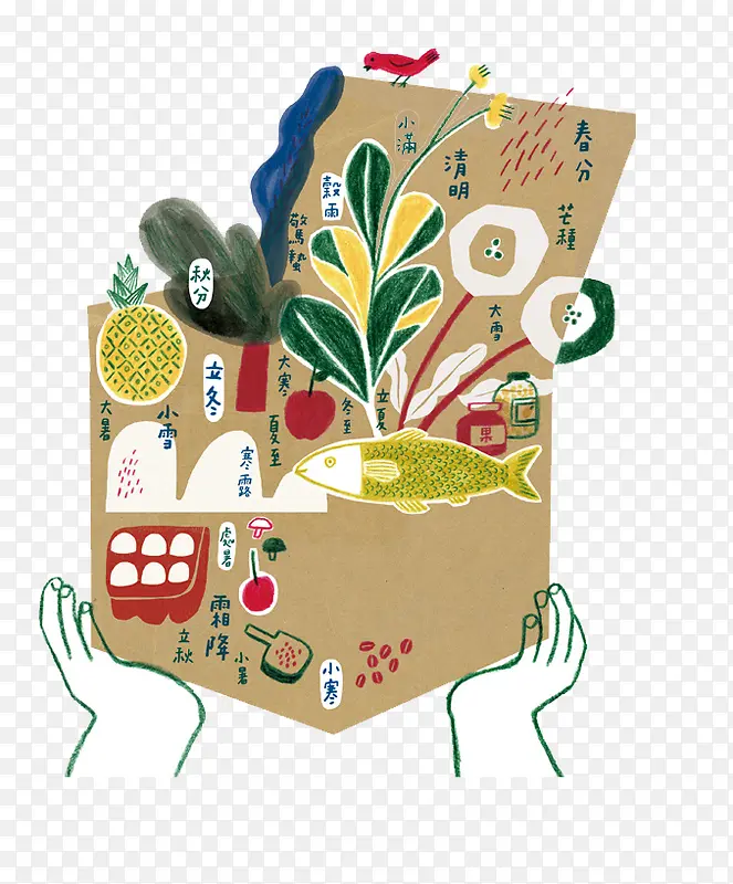 ��ͨʳ��ʳ��-������