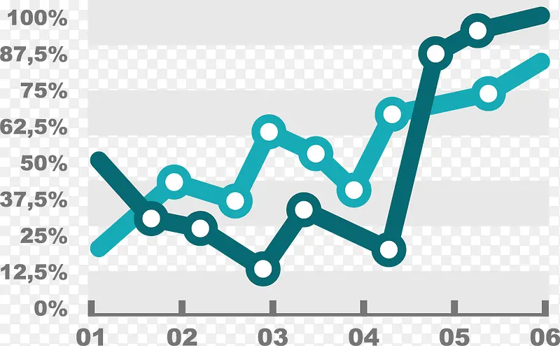 ����ͼʸ��-������