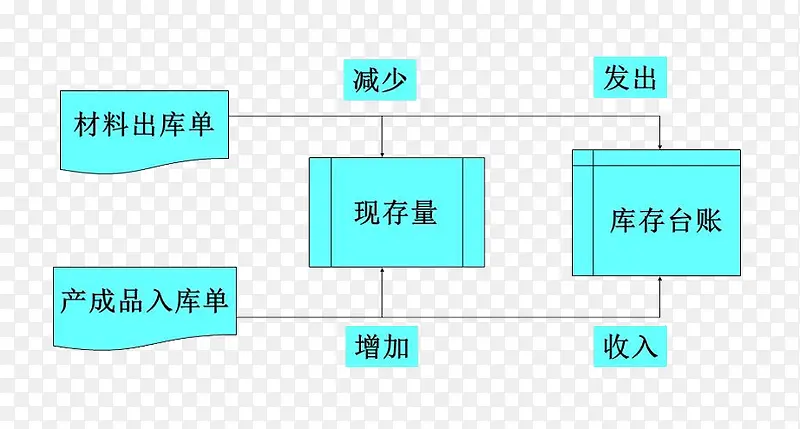 ���ϳ���-������