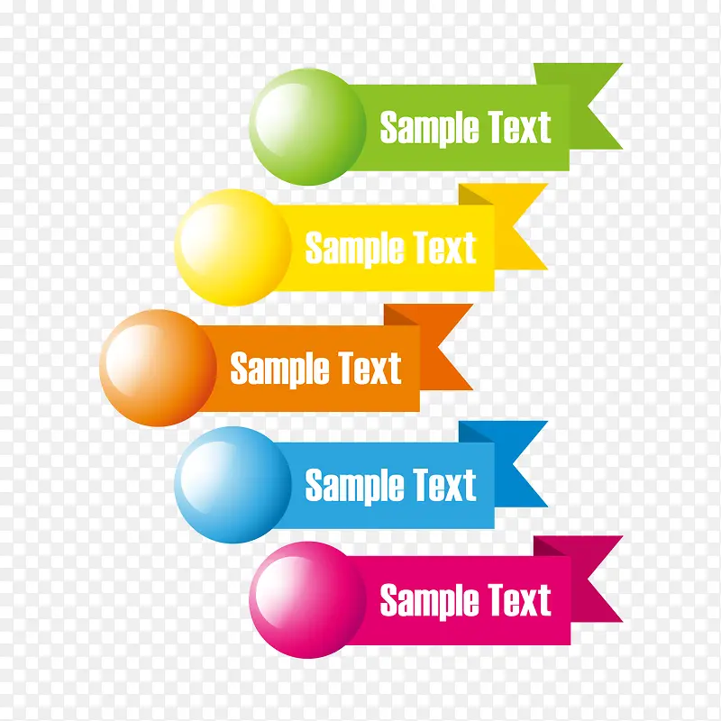 ��ǩԪ��-������