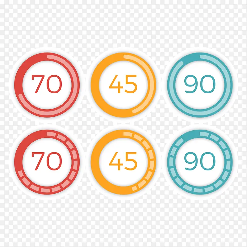 �ٷֱ�����-������