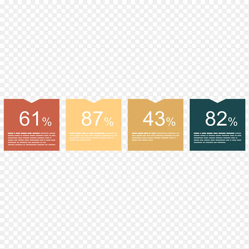 �ٷֱ�����-������