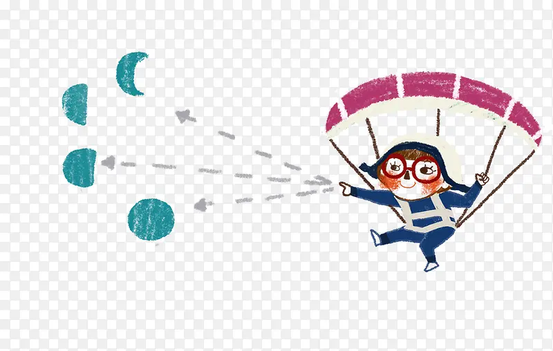 �ֻ����ʻ�-������