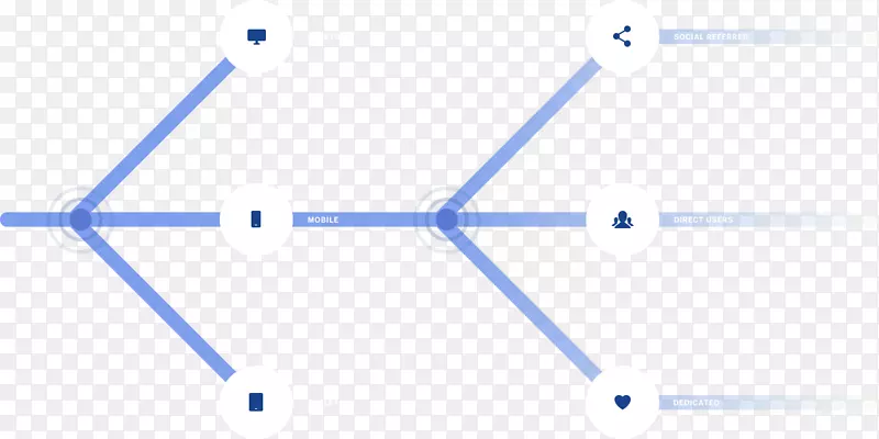 ��Ȧ�����ε�-����-������