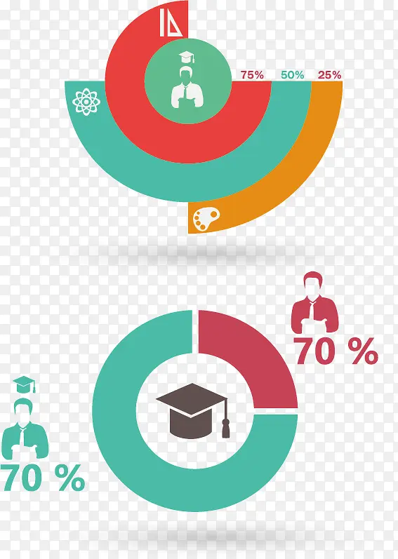 ����õ������ͼ-������