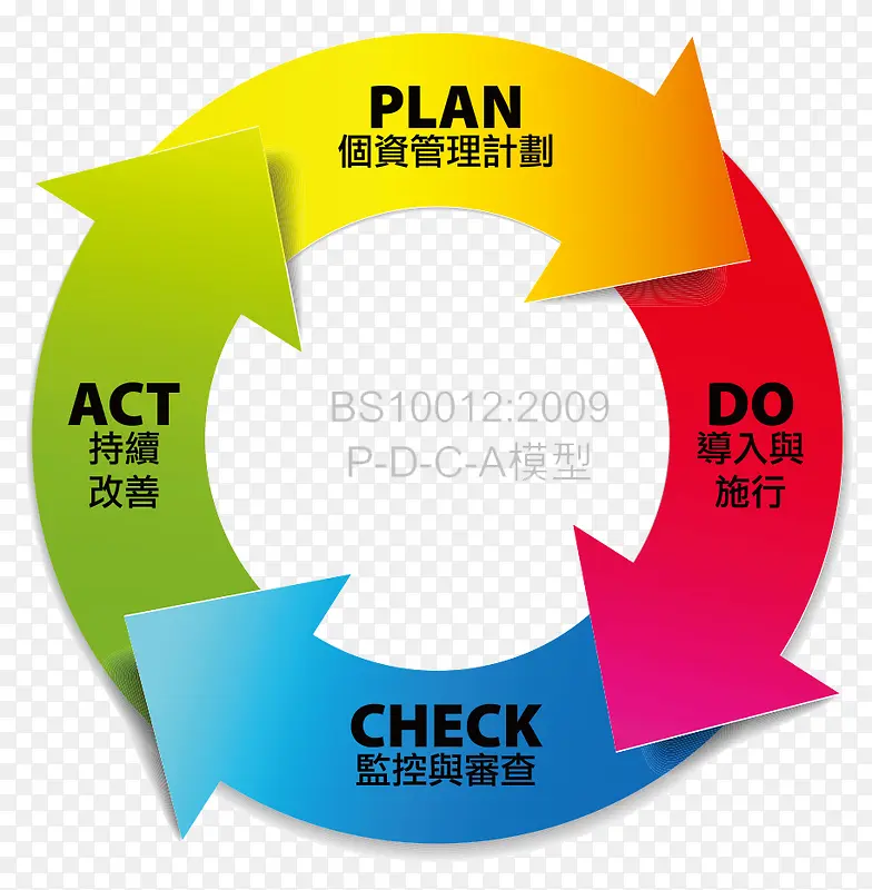 ������Ϣʾ��ͼ-������