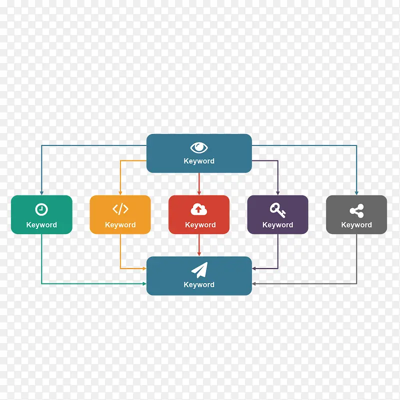 ʸ����֧ͼ�߿��ز�-������