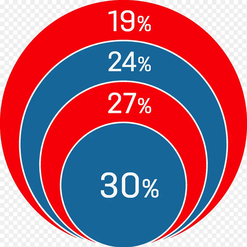 ������Ϣͼ��ʾ��ͼ-������