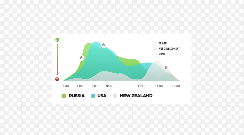 ����ͼ��-������