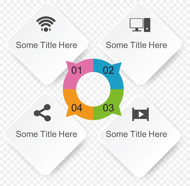 ����ͼ�껷��ͼ-������