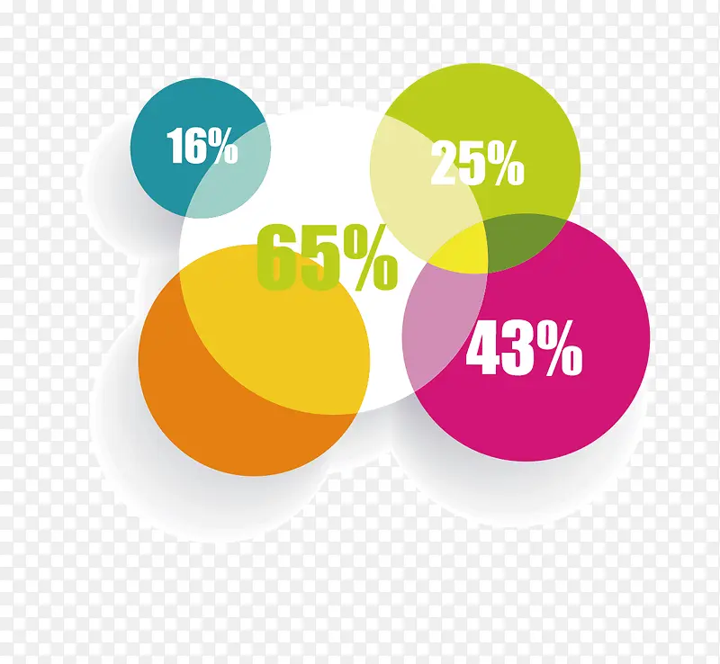 ʸ���߿�-������