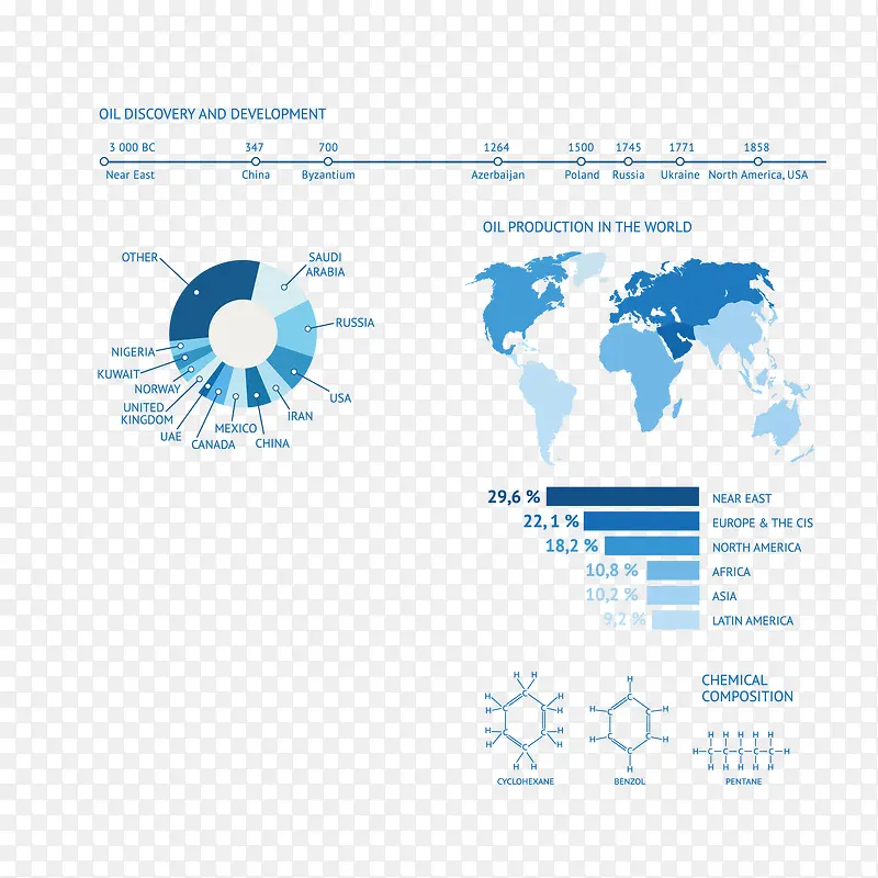 ����ͳ��Ԫ����ɫ-������