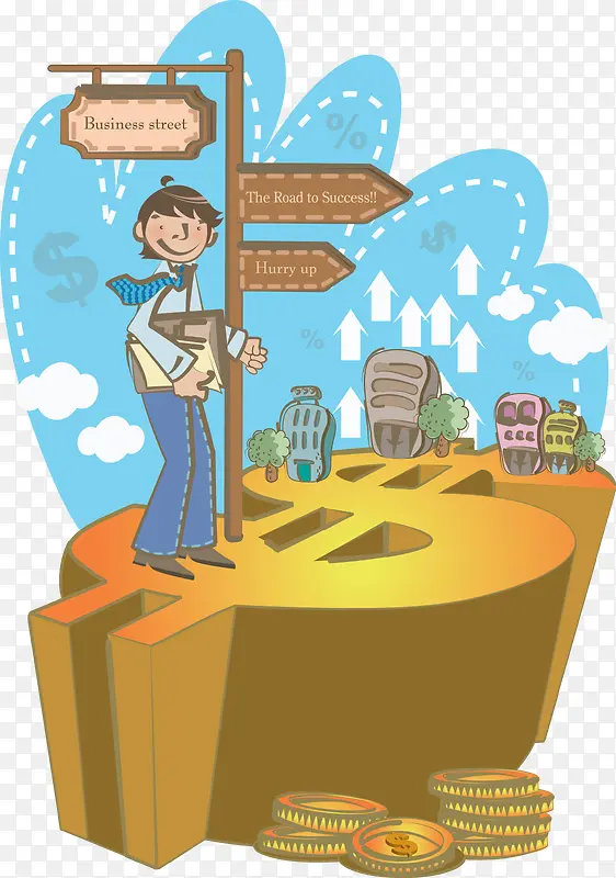 ������ҵ�ز�-������