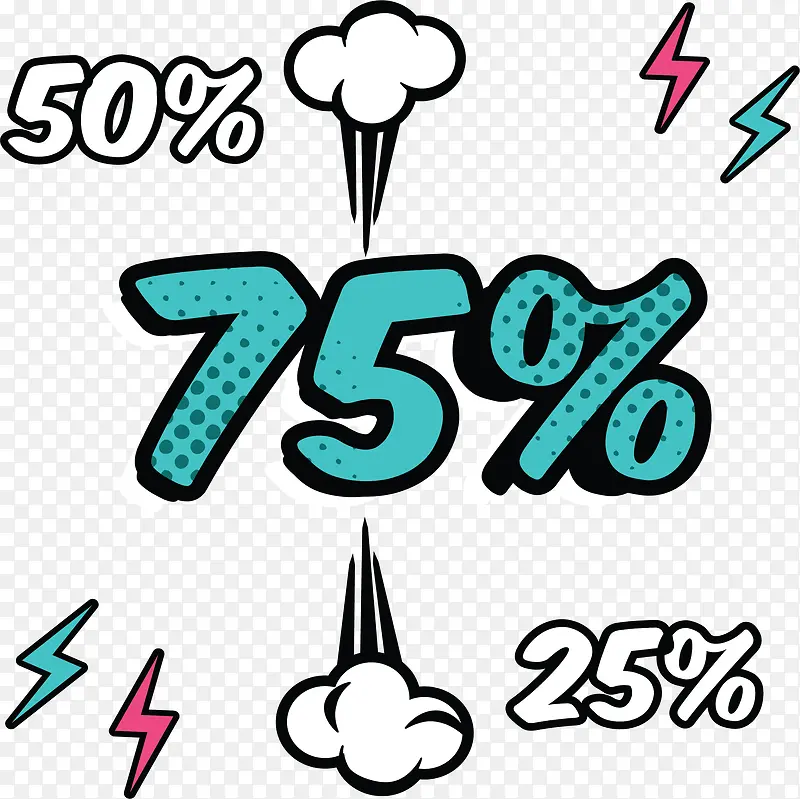 ��ɫ���۴����ٷֱ�-������