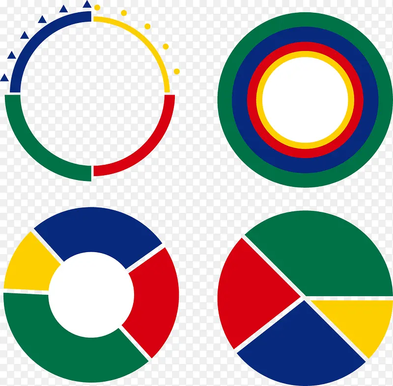 ʸ�����ݱ�״ͼ-������