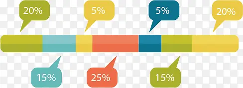 ʱ����Ϣ��-������