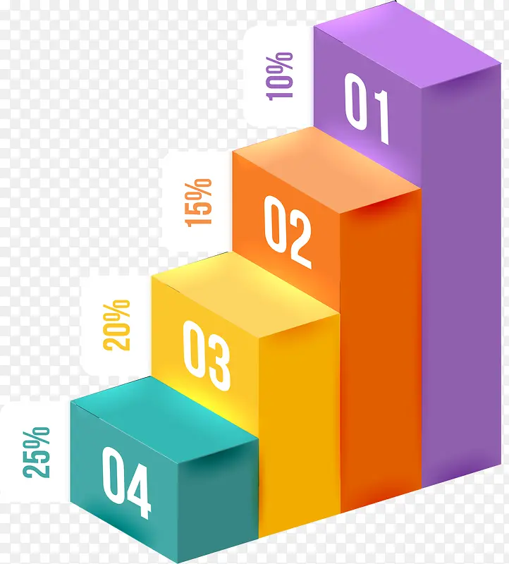 ��ʼ�Լ����-������