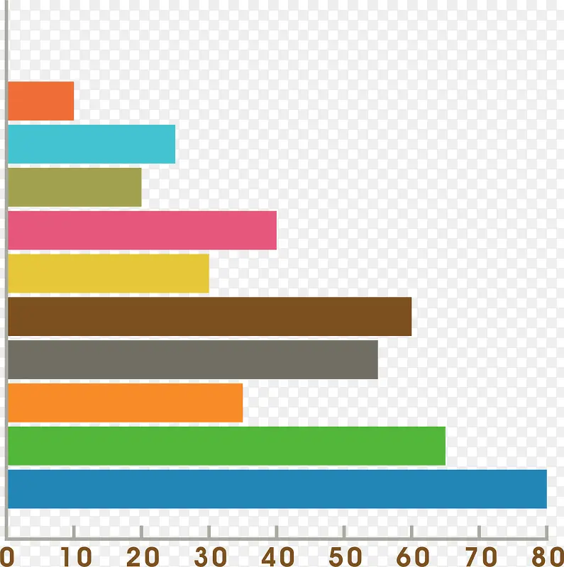 ���ָ����ֵ-������