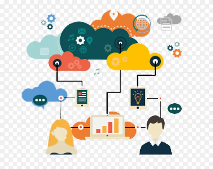 �����ƶ�-������