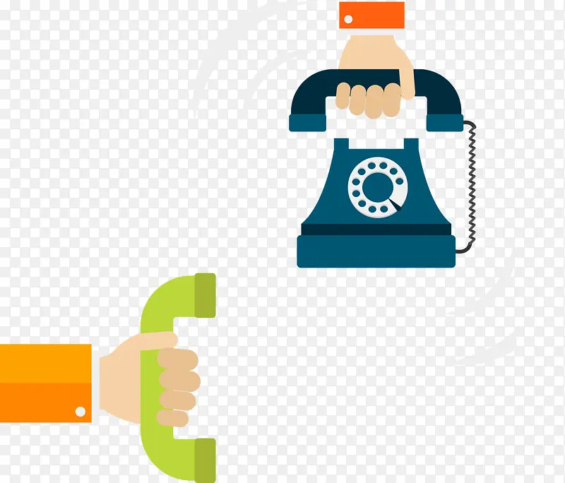 ʸ���ֻ�ӵ绰-������