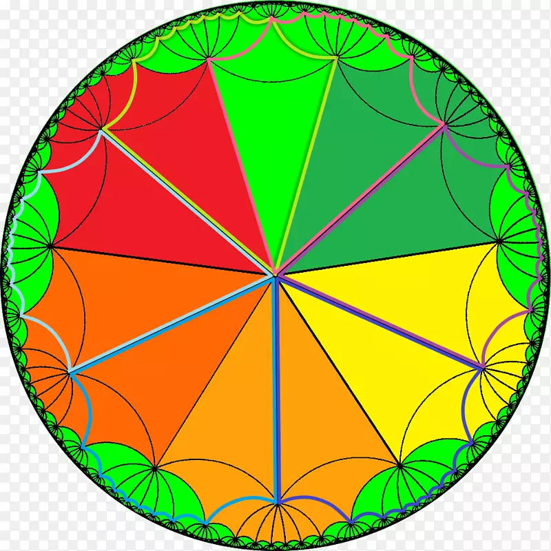 �Գ�Բ�߷���ͼ��-������