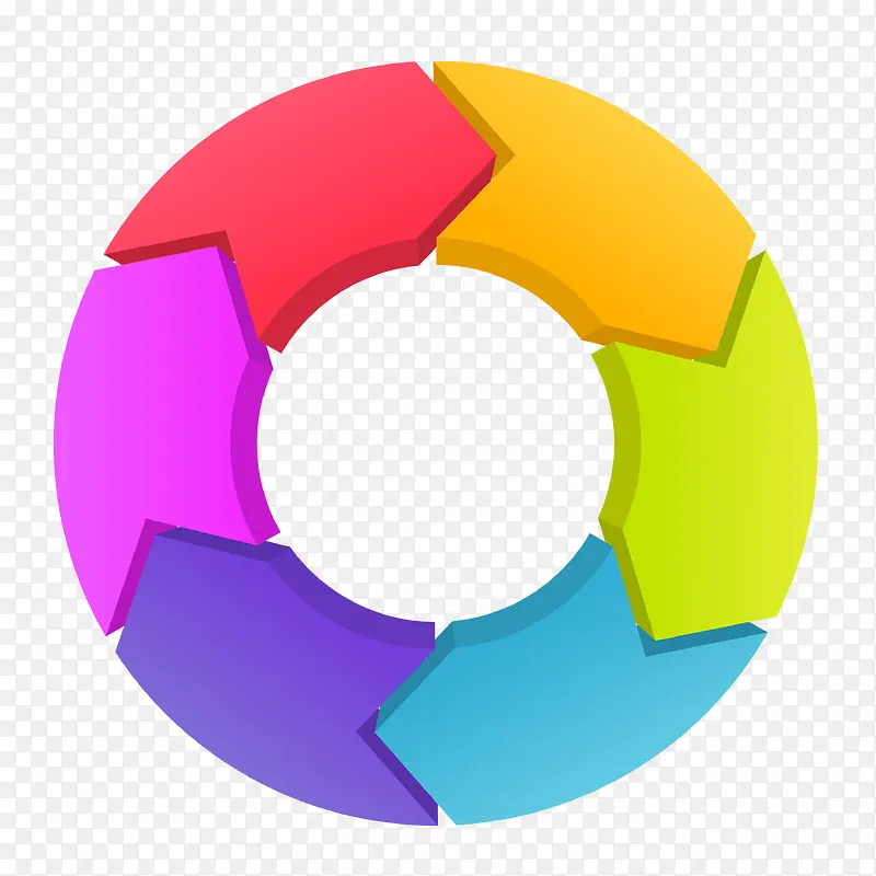 �������Բ��ʸ��ͼ-������