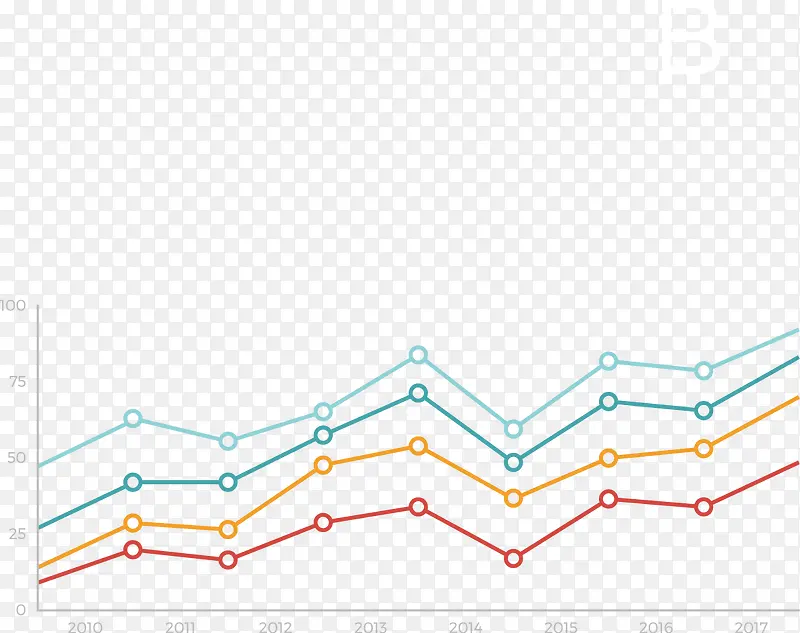 ʸ�������������ͳ�Ʒ�������ͼ-������