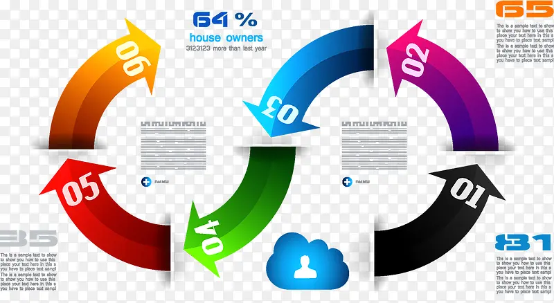 ������Ϣͼ��ʾ��ͼ-������