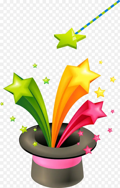 �ֻ���������-������