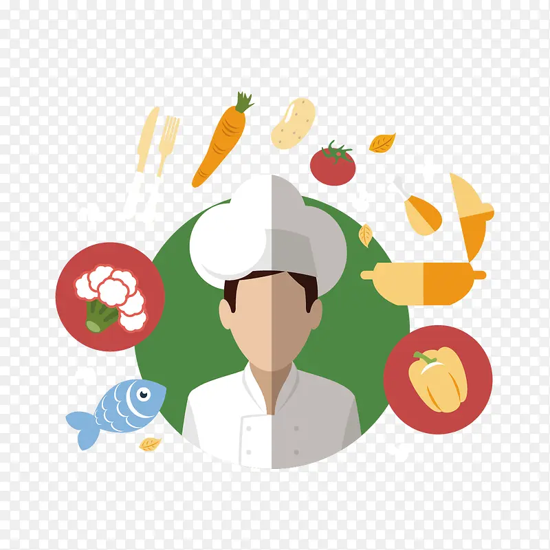 ��ʦ���߲�-������