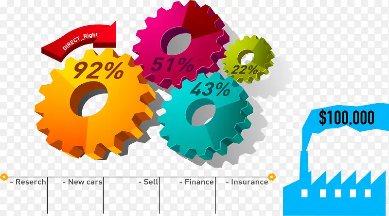 ���ֲ�ɫ���ݷ���ͼ-������