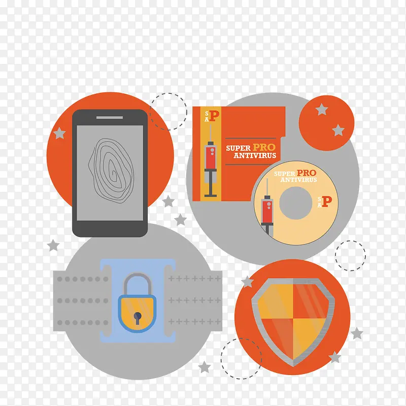 ʸ���ֻ����簲ȫԪ��-������