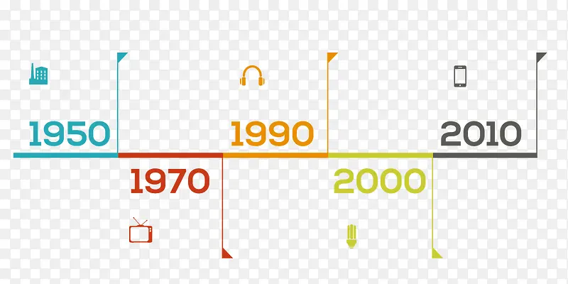 ����ͼ��-������