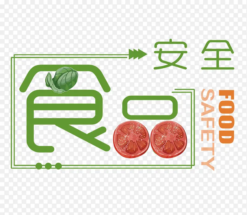 ʳƷ��ȫ-������