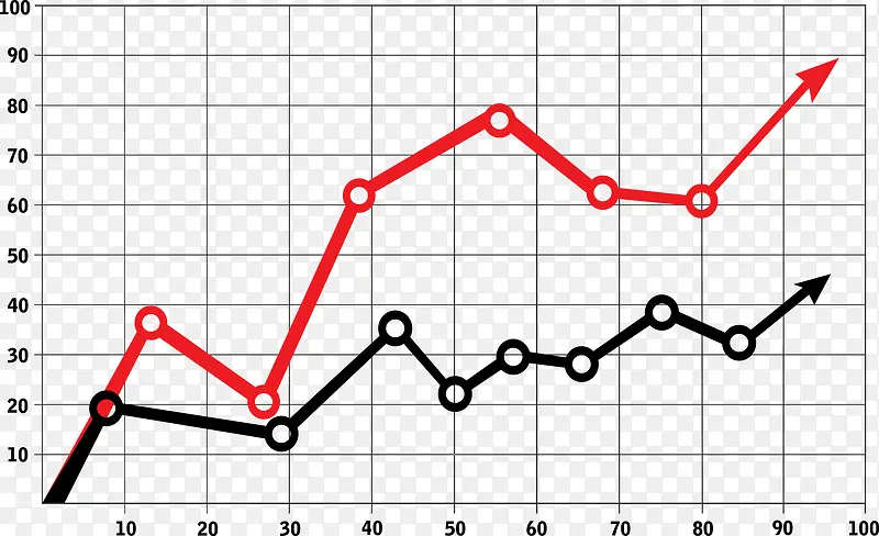 ����ͼ��ʾ��ͼ-������