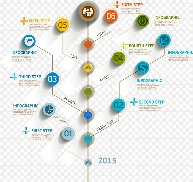 ������Ϣͼ��ʾ��ͼ-������