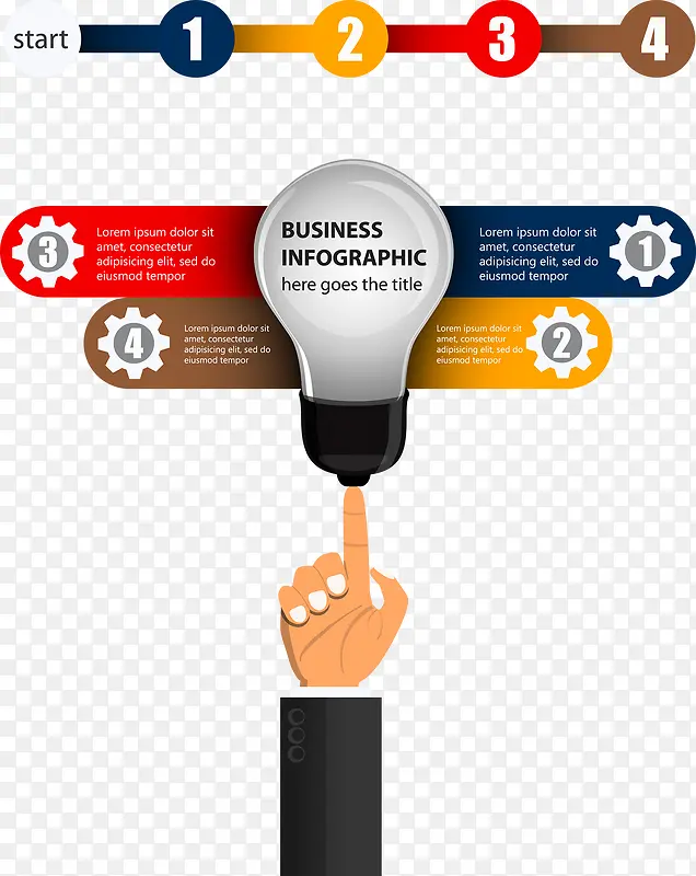 ������Ϣͼ��ʾ��ͼ-������