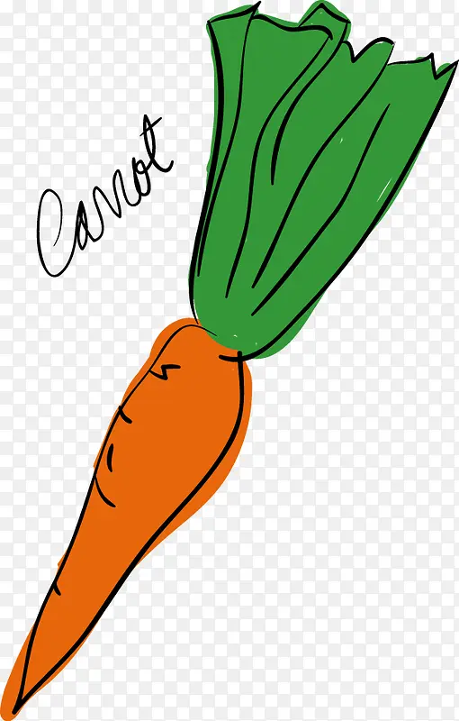 �ֻ��߲�ʸ��ģ���ز�-������