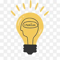 创意思维发光灯泡-空若网 创意思维发光灯泡-空若网
