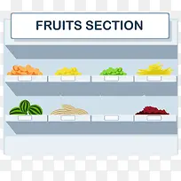 扁平化超市货架-空若网 扁平化超市货架-空若网