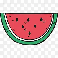 西瓜图标-空若网 西瓜图标-空若网