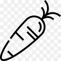 Carrot ͼ��-������