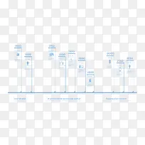 ʸ�����ݷ�������ͼ-������