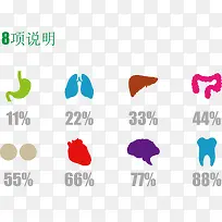 健康指标说明-空若网 健康指标说明-空若网
