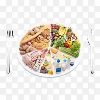 美味食物餐盘刀叉-空若网 美味食物餐盘刀叉-空若网