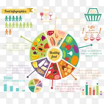 扁平食物分析矢量-空若网 扁平食物分析矢量-空若网