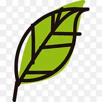 手绘卡通树叶-空若网 手绘卡通树叶-空若网